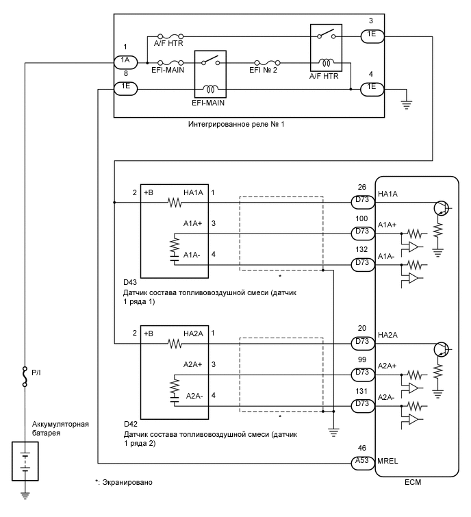 A01UCXPE02