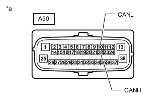 A01UD32C04