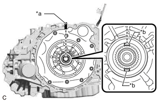 A01UD3PC01