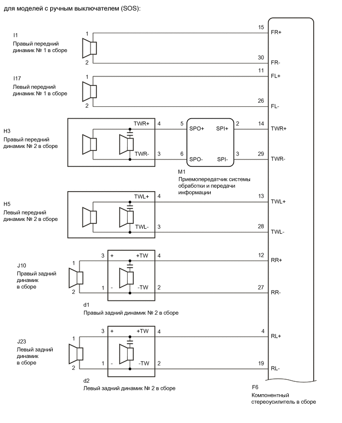 A01UDC6E01