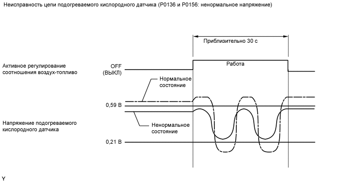 A01UDDGE97