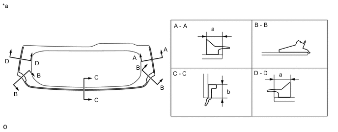 A01UDQCC02