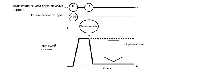 A01UDRME01