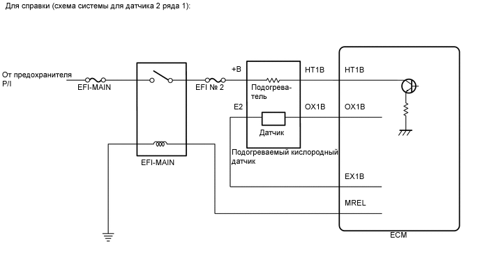 A01UDT2E13