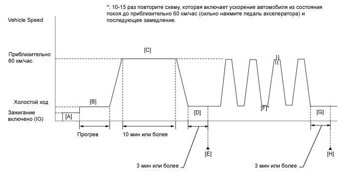 A01UDTVE80