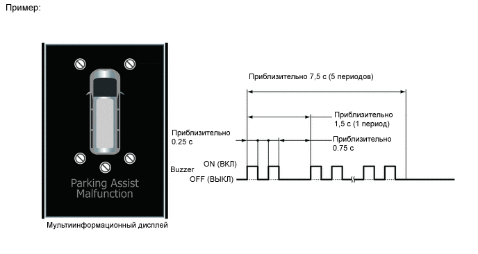 A01UDV1E03