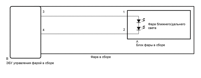 A01UDVME02