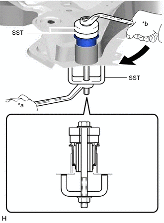 A01UDXAC02