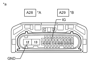 A01UDYBC15