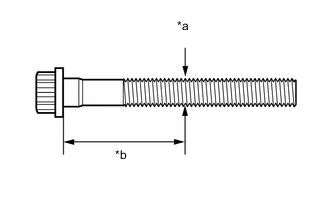 A01UE1PC05