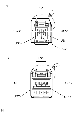 A01UE20C01