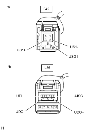 A01UE20C02