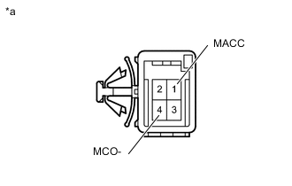 A01UE2NC07