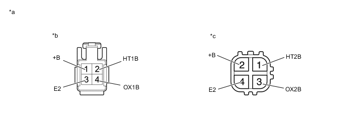 A01UE2QC02