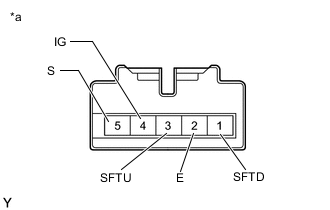 A01UEDQC30