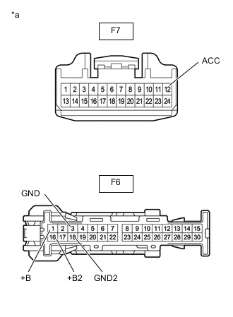 A01UEG2C01