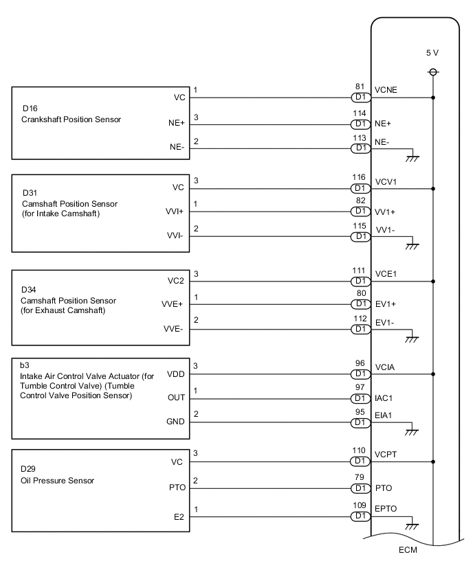 A01UEL4E02