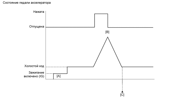 A01UF1JE73