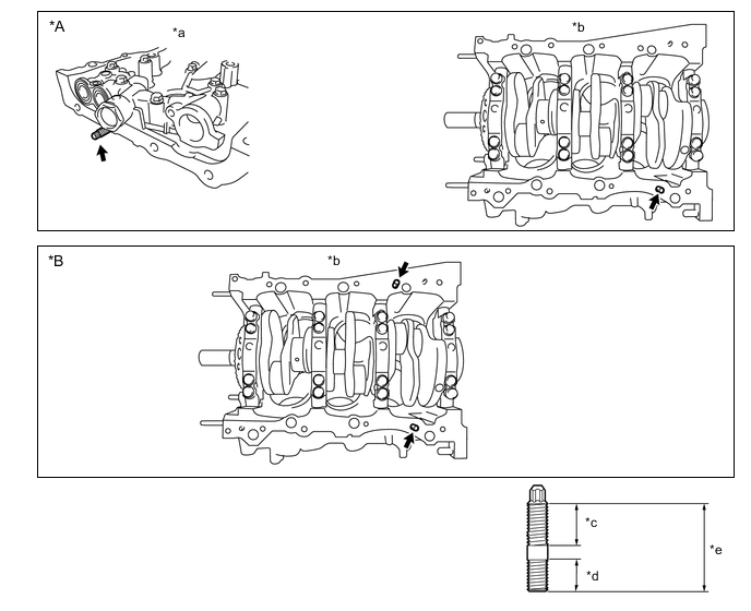 A01UF2BC03