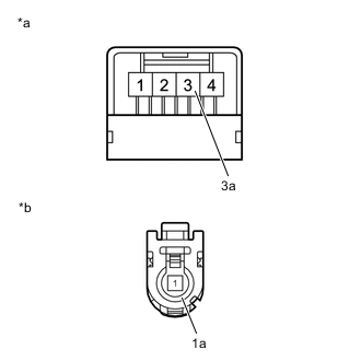 A01UF3UC02