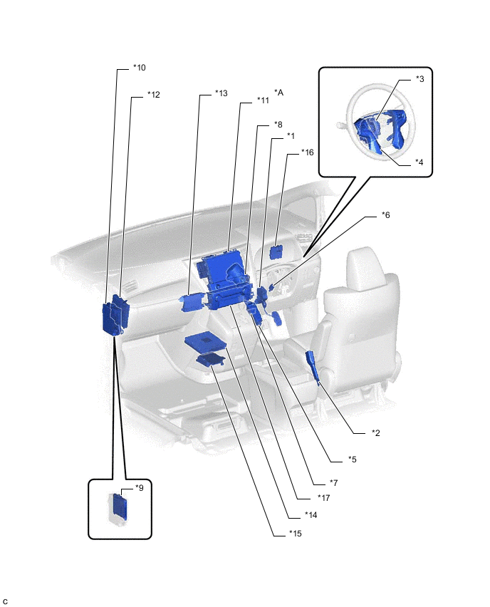 A01IESWC01