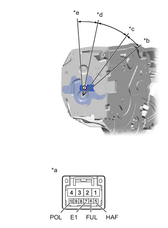 A01IETFC02