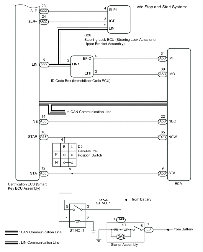 A01IFB1E02