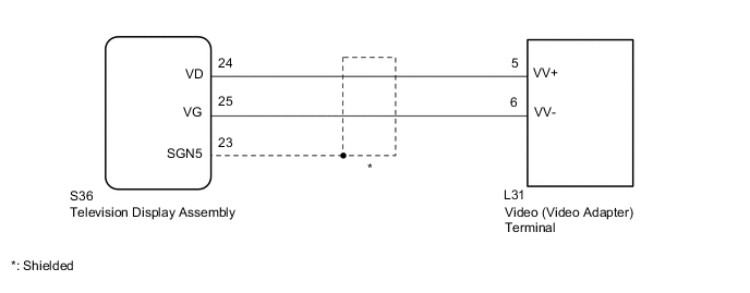 A01IFFGE06