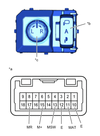 A01IG1PC01