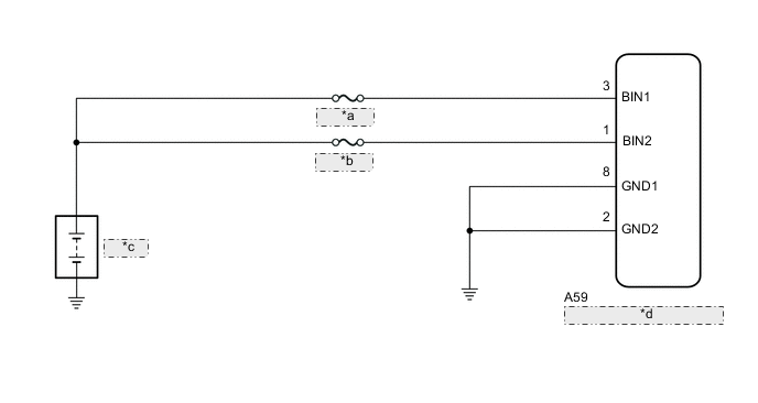 A01IGAFE02