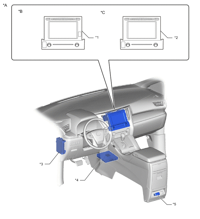 A01IGDQC03