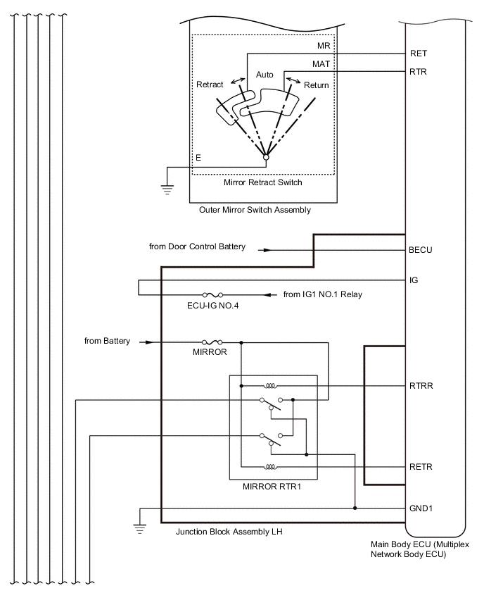 A01IGQ8E05