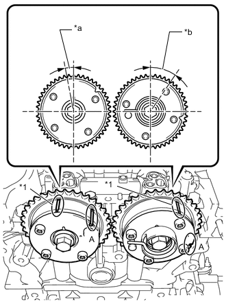 A01IHBTC05