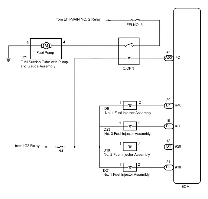 A01IHF7E03