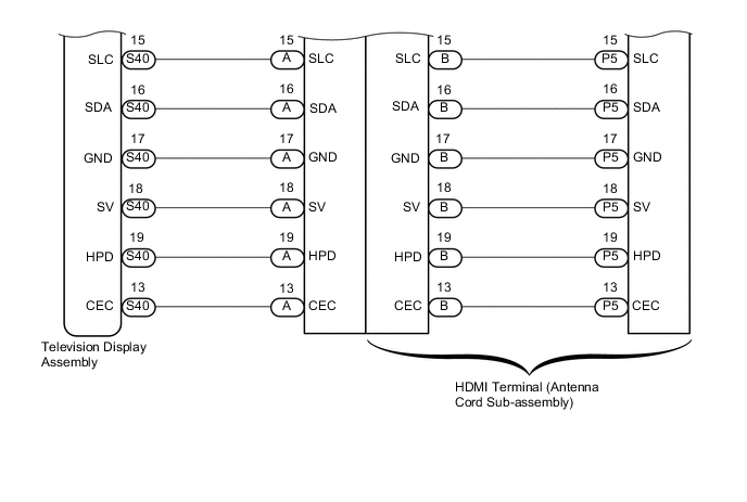 A01IHGEE02