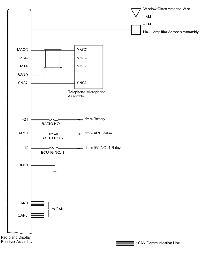 A01IHNZE01