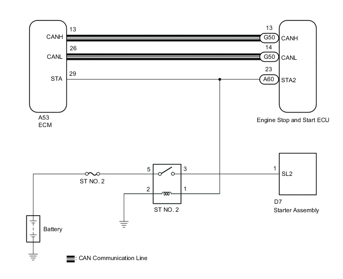 A01IHP3E02