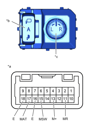 A01II1KC01