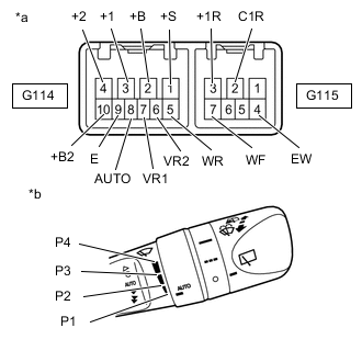 A01II2LC01