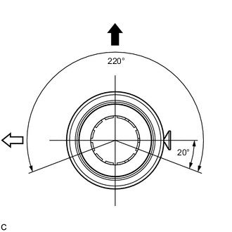 A01II4OC02