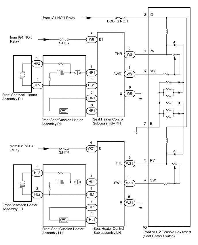 A01IID9E02