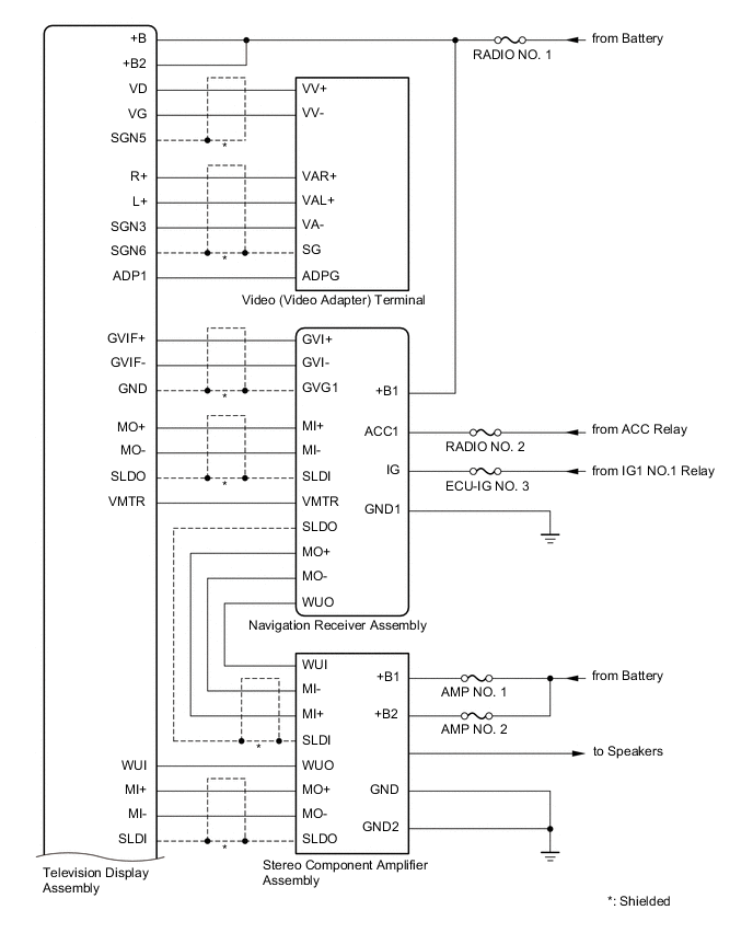 A01IIDBE02