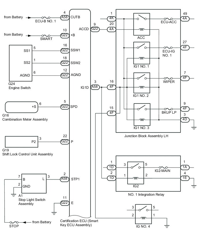 A01IIFEE01