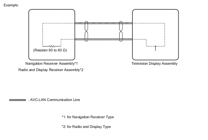 A01IIK7E02