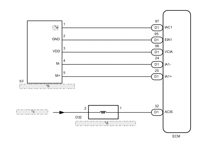 A01IJXDE12