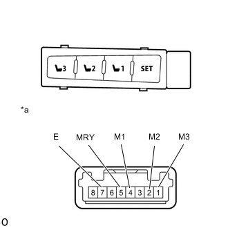 A01IKDUC01