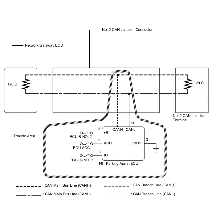 A01UD77E02