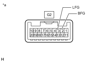 A01UDF4C51