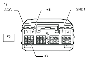 A01UF57C22