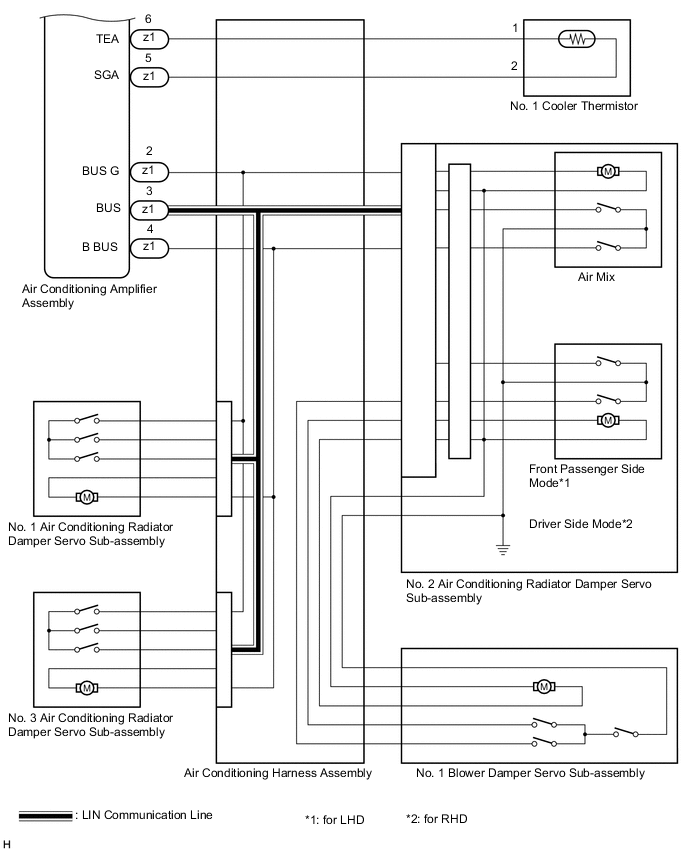 A003P9PE05